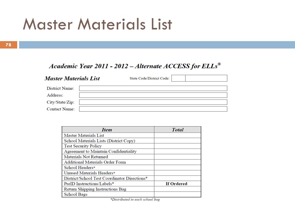 Master Materials List 78
