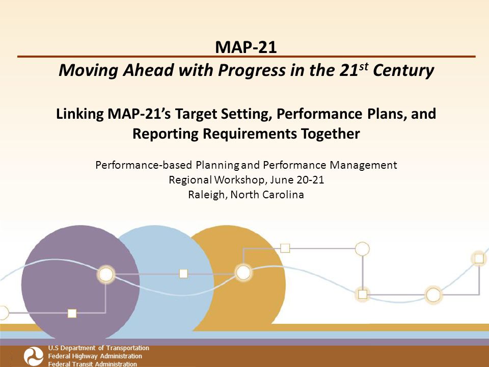 U.S Department of Transportation Federal Highway Administration Federal Transit Administration MAP-21 Moving Ahead with Progress in the 21 st Century Linking MAP-21’s Target Setting, Performance Plans, and Reporting Requirements Together Performance-based Planning and Performance Management Regional Workshop, June Raleigh, North Carolina