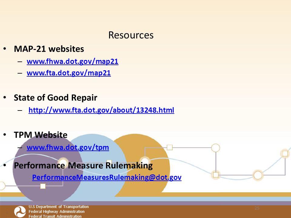 U.S Department of Transportation Federal Highway Administration Federal Transit Administration MAP-21 websites –     –     State of Good Repair –   TPM Website –     Performance Measure Rulemaking  25 Resources