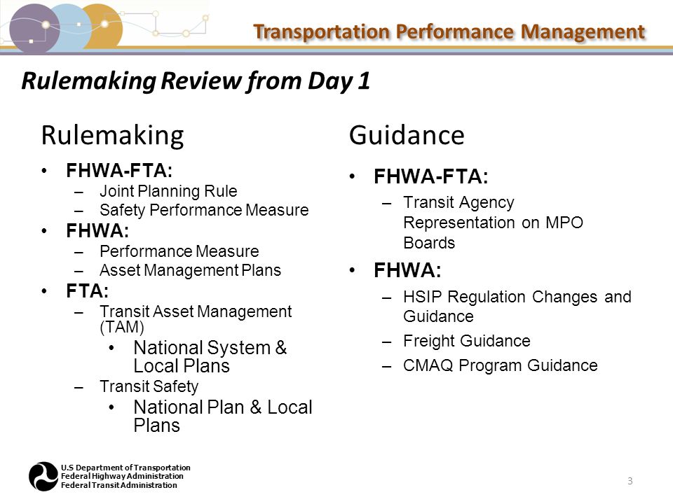 Transportation Performance Management U.S Department of Transportation Federal Highway Administration Federal Transit Administration Rulemaking Review from Day 1 Rulemaking FHWA-FTA: –Joint Planning Rule –Safety Performance Measure FHWA: –Performance Measure –Asset Management Plans FTA: –Transit Asset Management (TAM) National System & Local Plans –Transit Safety National Plan & Local Plans Guidance FHWA-FTA: –Transit Agency Representation on MPO Boards FHWA: –HSIP Regulation Changes and Guidance –Freight Guidance –CMAQ Program Guidance 3