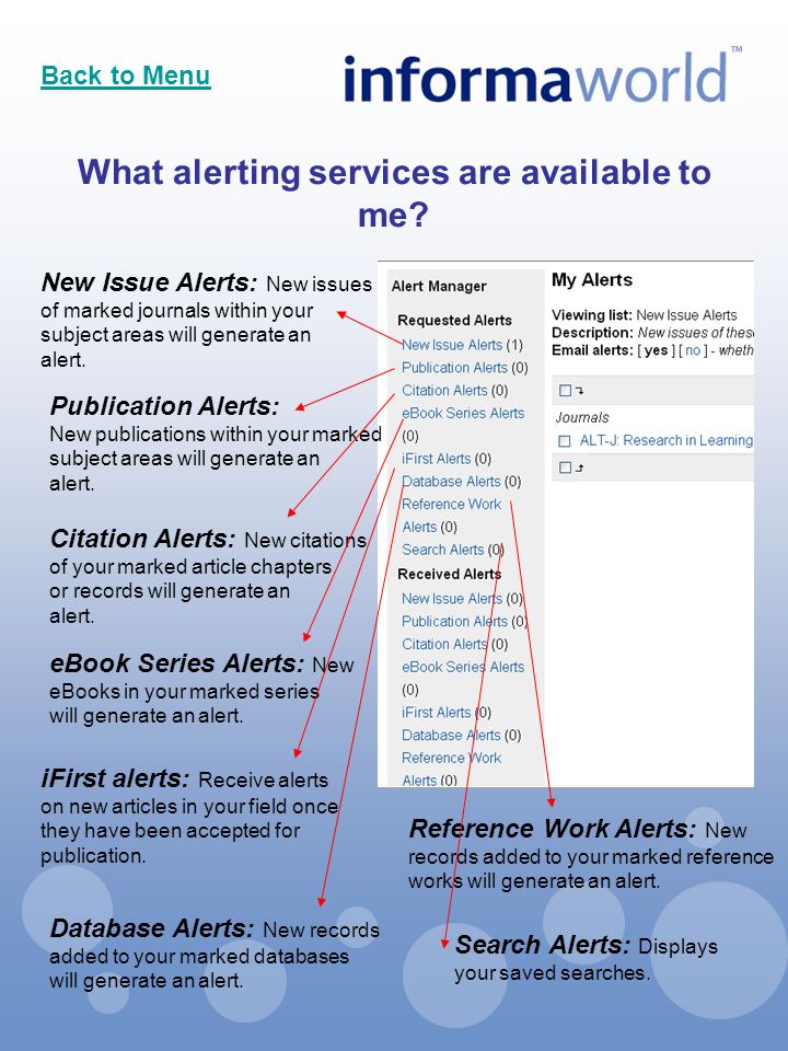 What alerting services are available to me.