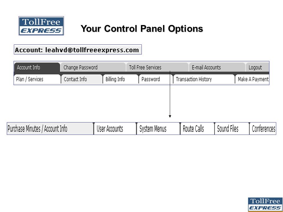 Your Control Panel Options