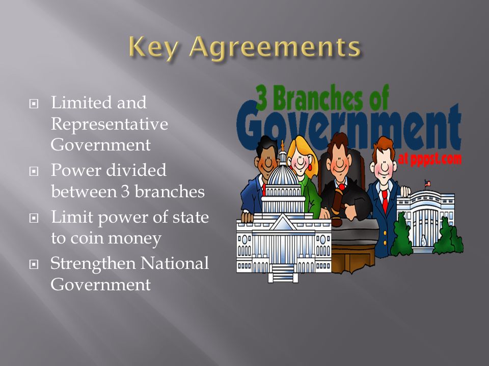  Limited and Representative Government  Power divided between 3 branches  Limit power of state to coin money  Strengthen National Government
