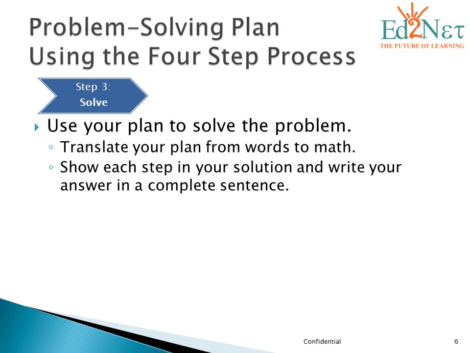 Future Problem Solving Steps