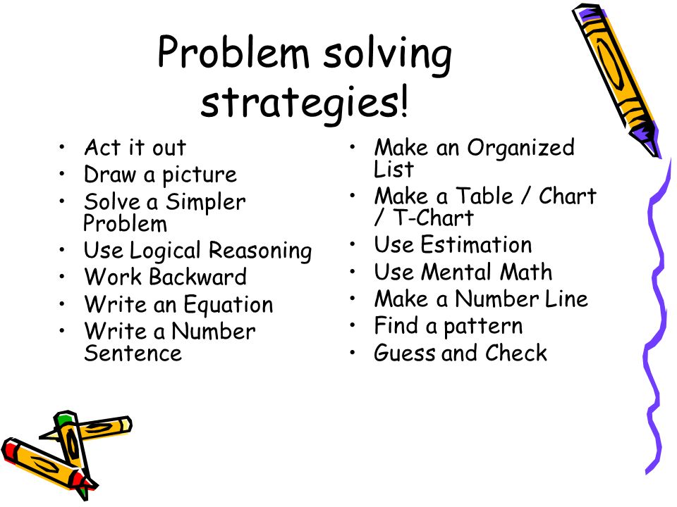 Solve Math Problems Equations Talkchannels Problem Solving Tool Kfc What Is
