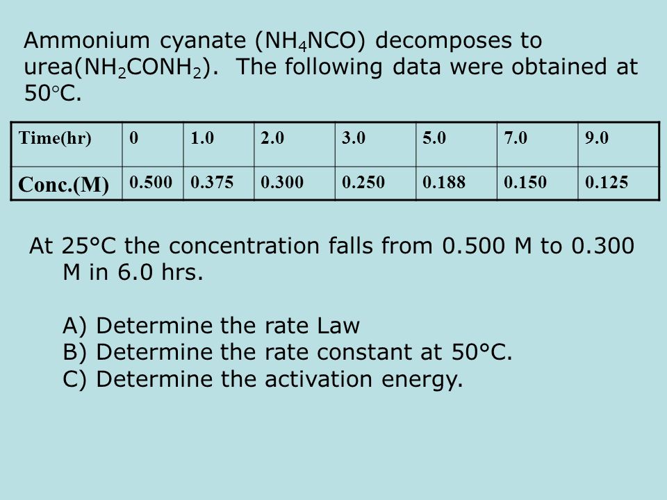 chapter 14 chemical kinetics ppt video online download ammonium cyanate reacts to form urea at 65