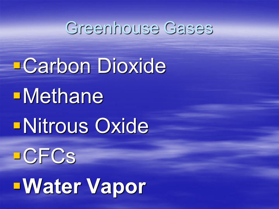 Greenhouse Gases  Carbon Dioxide  Methane  Nitrous Oxide  CFCs  Water Vapor
