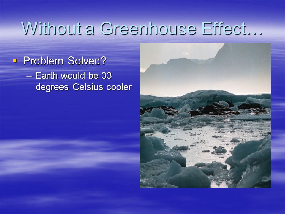 Without a Greenhouse Effect…  Problem Solved –Earth would be 33 degrees Celsius cooler