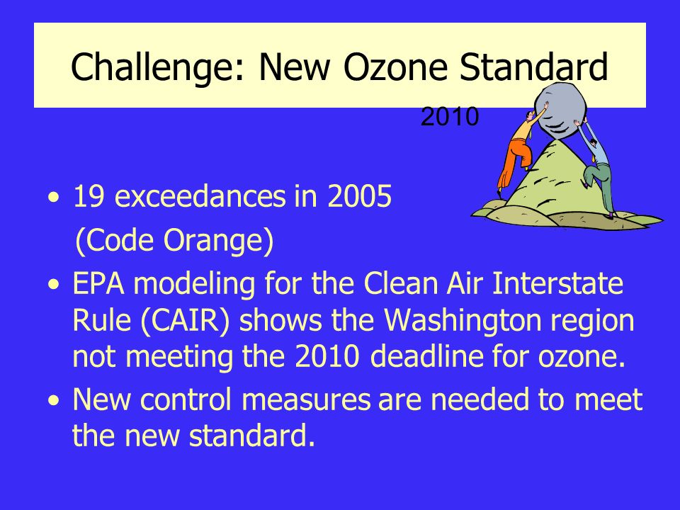 Challenge: New Ozone Standard 19 exceedances in 2005 (Code Orange) EPA modeling for the Clean Air Interstate Rule (CAIR) shows the Washington region not meeting the 2010 deadline for ozone.