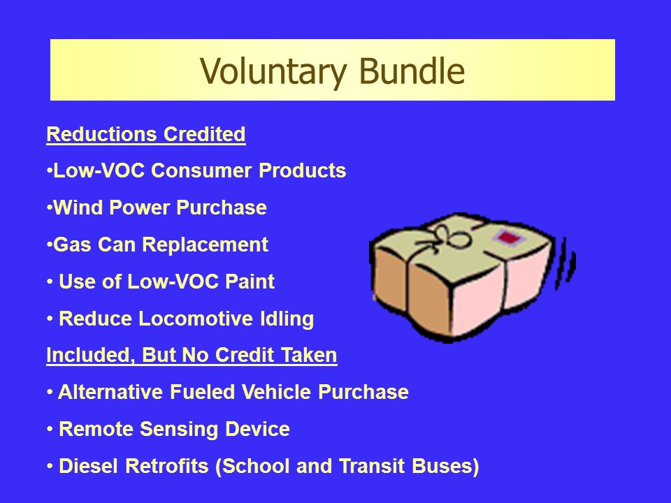 Reductions Credited Low-VOC Consumer Products Wind Power Purchase Gas Can Replacement Use of Low-VOC Paint Reduce Locomotive Idling Included, But No Credit Taken Alternative Fueled Vehicle Purchase Remote Sensing Device Diesel Retrofits (School and Transit Buses) Voluntary Bundle