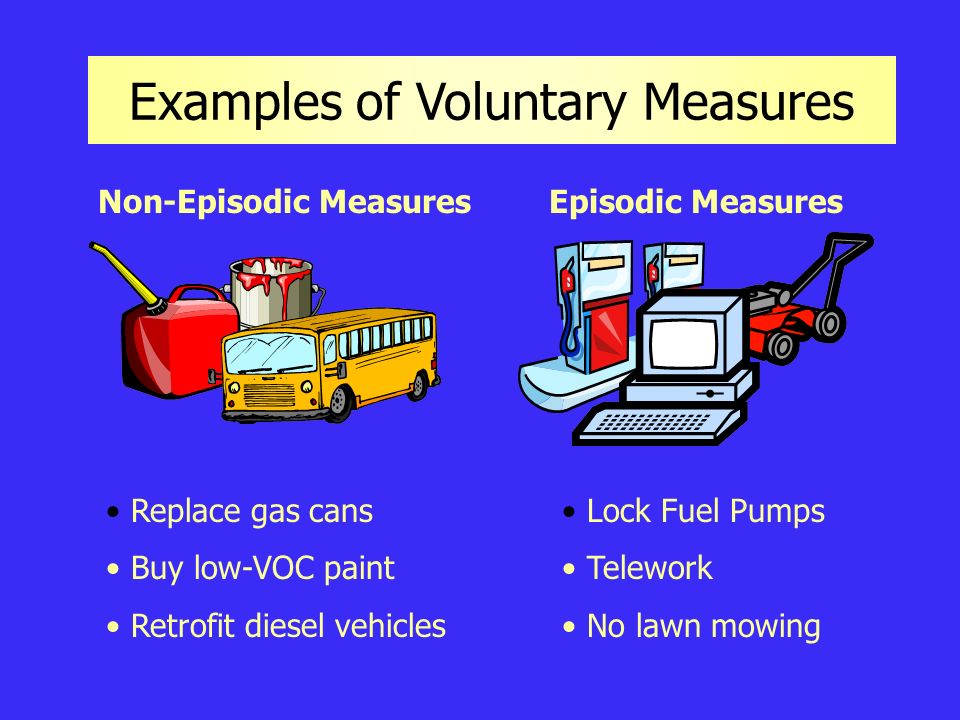 Examples of Voluntary Measures Episodic Measures Lock Fuel Pumps Telework No lawn mowing Non-Episodic Measures Replace gas cans Buy low-VOC paint Retrofit diesel vehicles