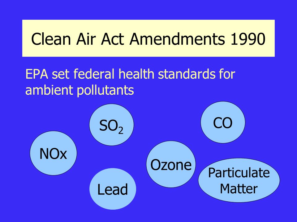 Clean Air Act Amendments 1990 EPA set federal health standards for ambient pollutants NOx SO 2 Lead Ozone CO Particulate Matter