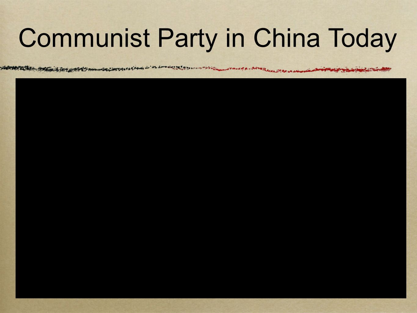 Communist Party in China Today