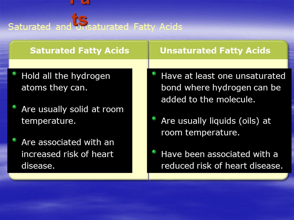 What Are Fats. Fats are a type of lipid.