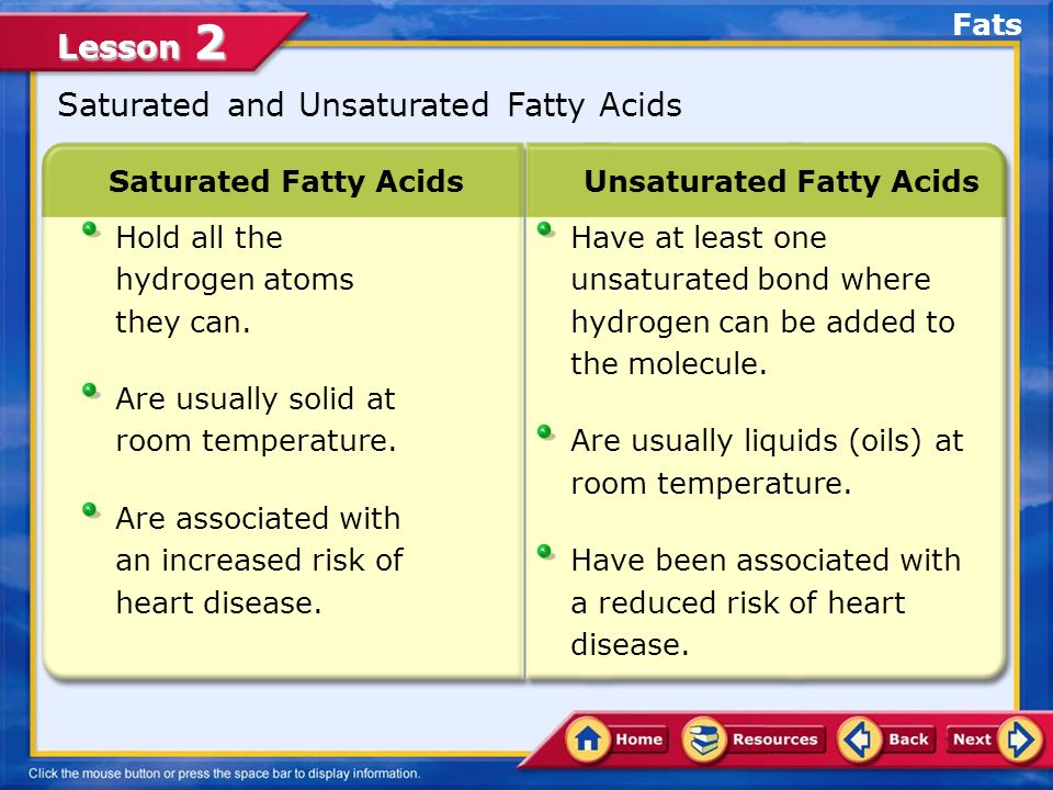 Lesson 2 Saturated and Unsaturated Fatty Acids Saturated Fatty AcidsUnsaturated Fatty Acids Hold all the hydrogen atoms they can.