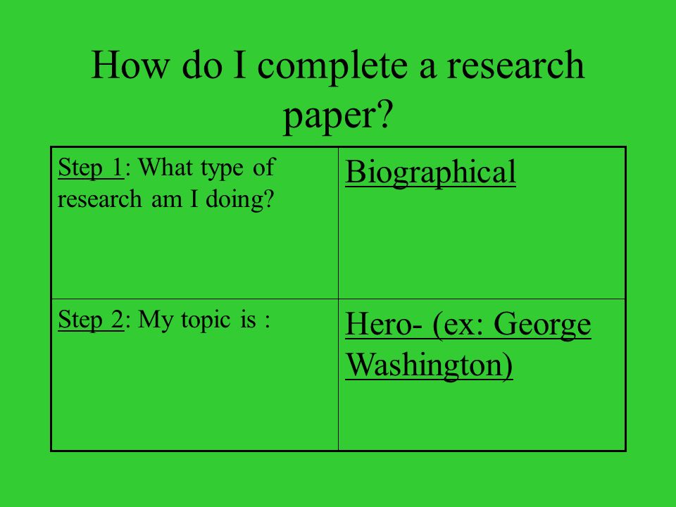 What is in research paper