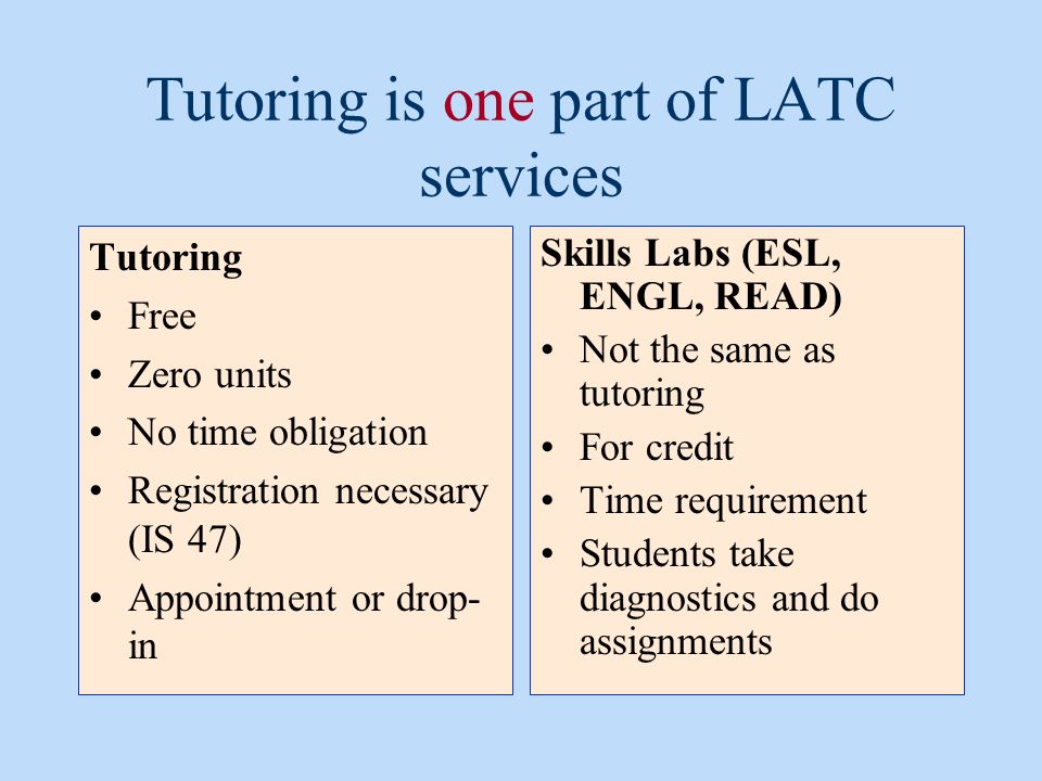 Tutoring is one part of LATC services Tutoring Free Zero units No time obligation Registration necessary (IS 47) Appointment or drop- in Skills Labs (ESL, ENGL, READ) Not the same as tutoring For credit Time requirement Students take diagnostics and do assignments