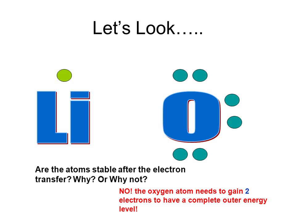 Let’s Look….. Are the atoms stable after the electron transfer.