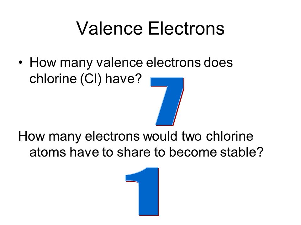 Valence Electrons How many valence electrons does chlorine (Cl) have.