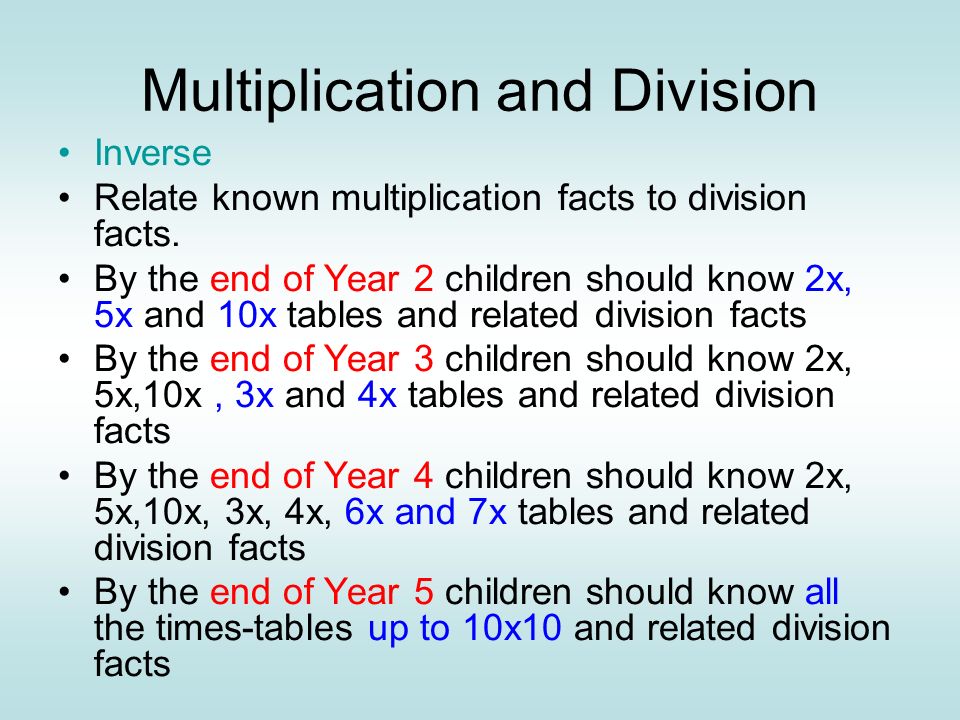 Multiplication and Division Inverse Relate known multiplication facts to division facts.