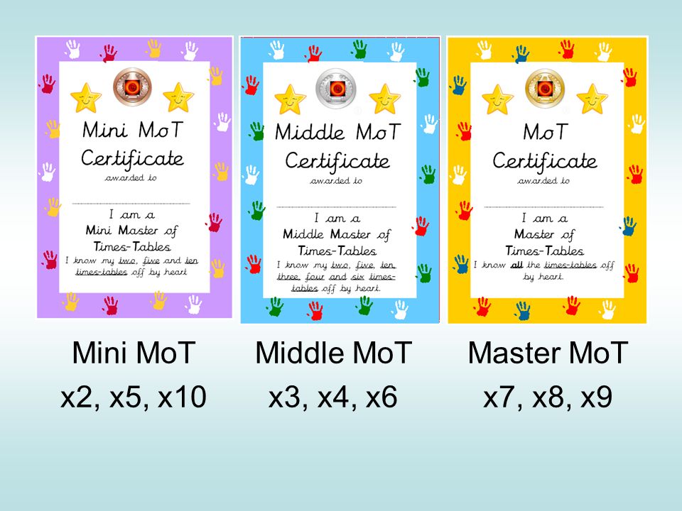 Mini MoT x2, x5, x10 Middle MoT x3, x4, x6 Master MoT x7, x8, x9