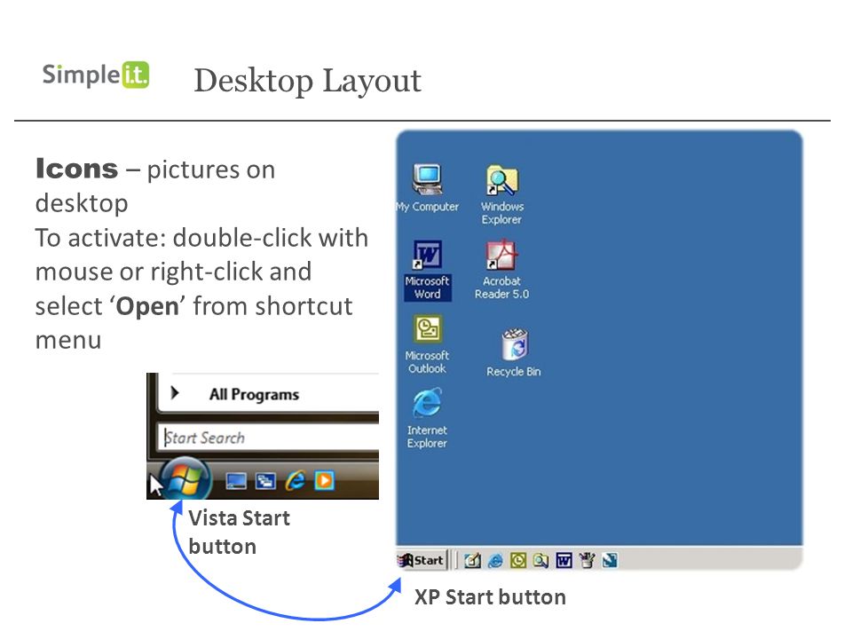 Desktop Layout Icons – pictures on desktop To activate: double-click with mouse or right-click and select ‘Open’ from shortcut menu Vista Start button XP Start button