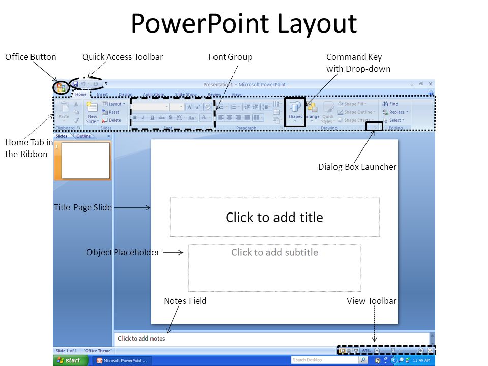 PowerPoint Layout Office ButtonQuick Access Toolbar Home Tab in the Ribbon Font GroupCommand Key with Drop-down View Toolbar Dialog Box Launcher Title Page Slide Notes Field Object Placeholder