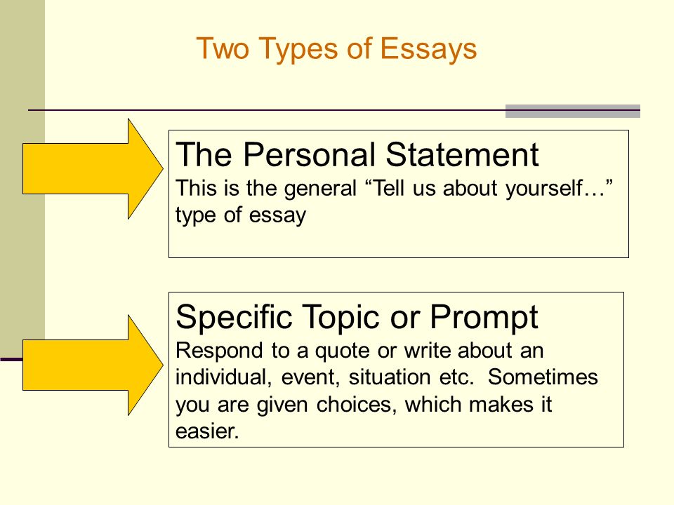 Two types of essays