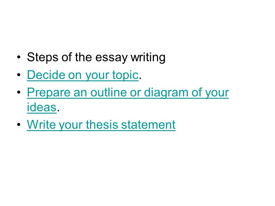 Steps of the essay writing Decide on your topic.Decide on your topic Prepare an outline or diagram of your ideas.Prepare an outline or diagram of your ideas Write your thesis statement
