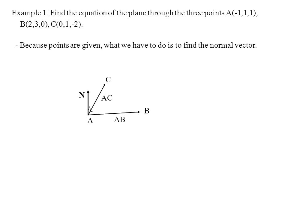 Chapter 3 Linear Algebra Mathematical Methods In The Physical Find The Equation Of Plane Through Three Points A