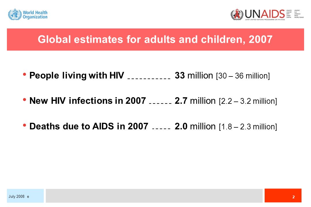 2 July 2008 e Global estimates for adults and children, 2007 People living with HIV33 million [30 – 36 million] New HIV infections in million [2.2 – 3.2 million] Deaths due to AIDS in million [1.8 – 2.3 million]