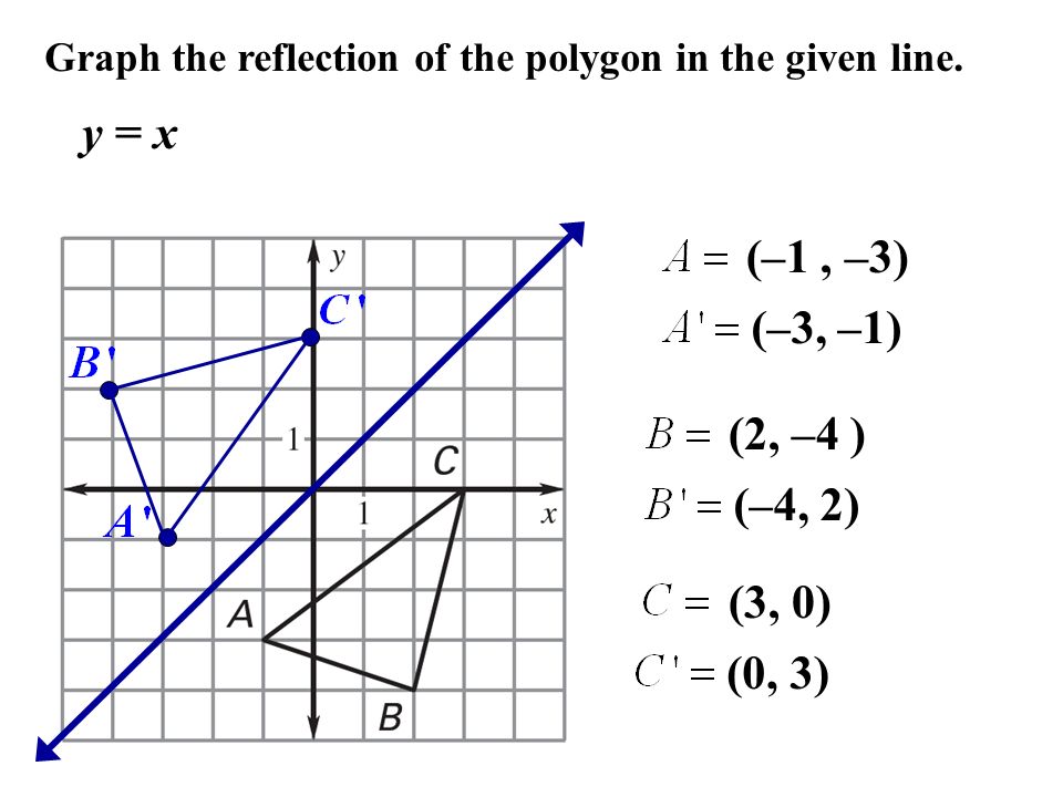 Worksheet Geometry Reflections Worksheet geometry g reflections worksheet 1 answers intrepidpath high school