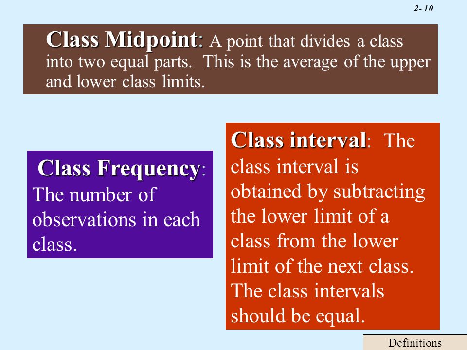 2- 10 Class Midpoint: Class Midpoint: A point that divides a class into two equal parts.