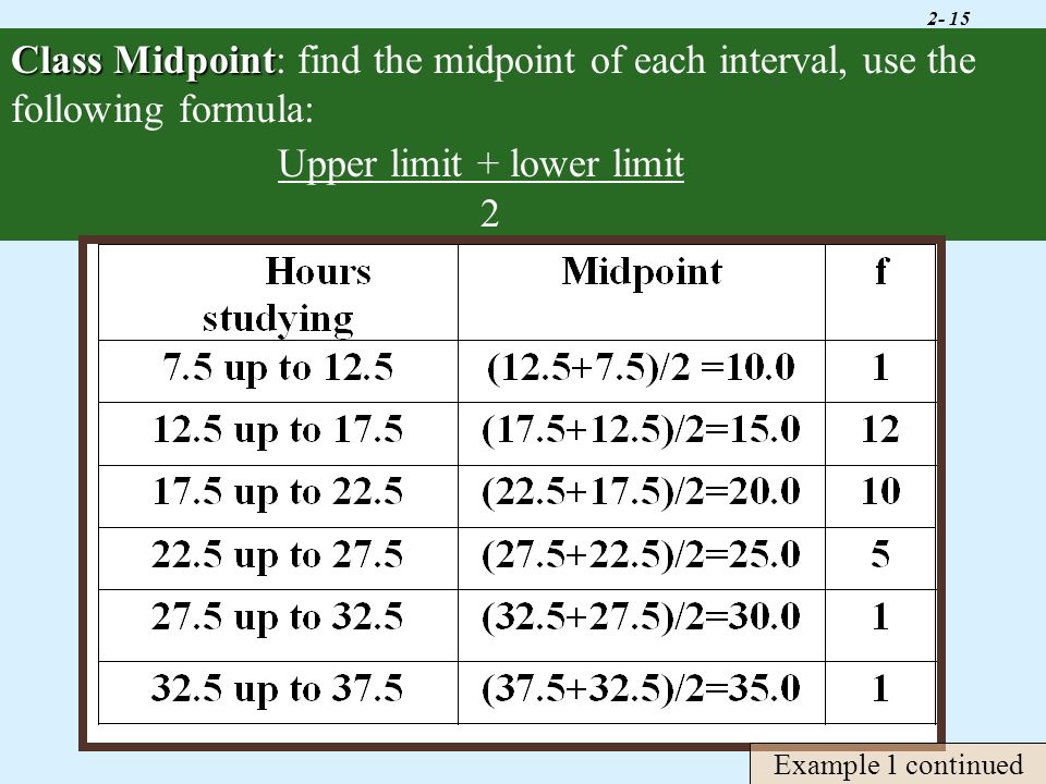 2- 15 Class Midpoint Class Midpoint: find the midpoint of each interval, use the following formula: Upper limit + lower limit 2 Example 1 continued