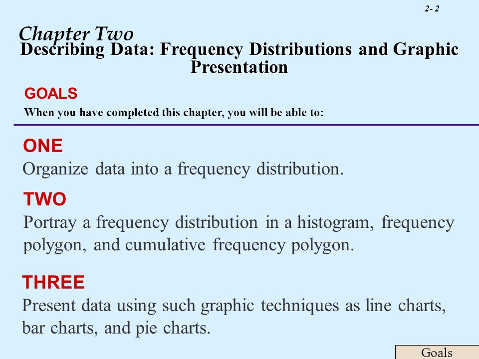 2- 2 Chapter Two Describing Data: Frequency Distributions and Graphic Presentation GOALS When you have completed this chapter, you will be able to: ONE Organize data into a frequency distribution.