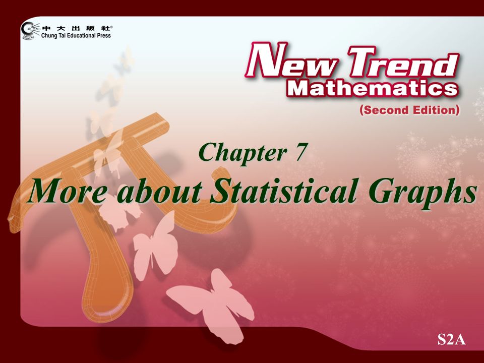 S2A Chapter 7 More about Statistical Graphs
