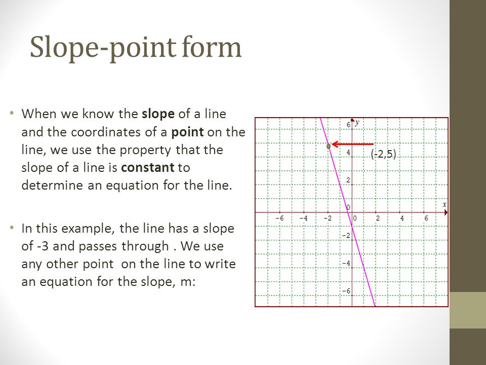 How To Make A Linear Function Equation Jennarocca Linear Function Equation Talkchannels