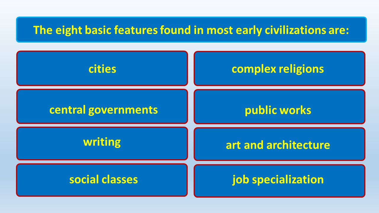 chapter one foundations of civilization prehistory 3000 b c ppt early civilizations public works