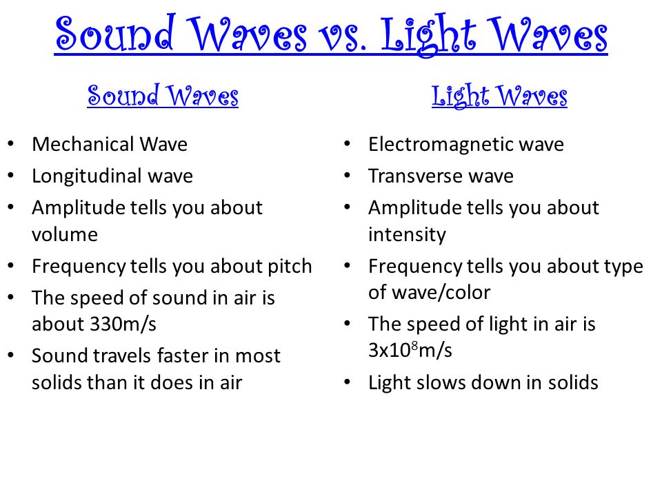 investigating electromagnets essay investigating electromagnets essay