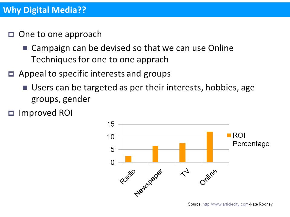  One to one approach Campaign can be devised so that we can use Online Techniques for one to one apprach  Appeal to specific interests and groups Users can be targeted as per their interests, hobbies, age groups, gender  Improved ROI Why Digital Media .