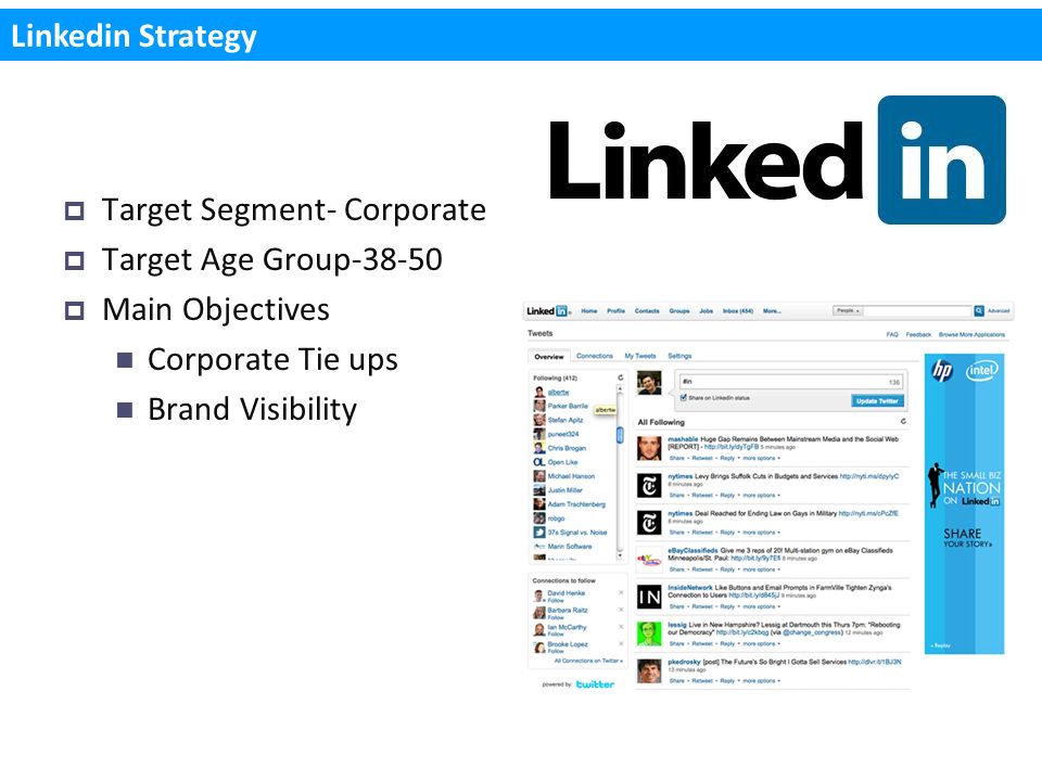  Target Segment- Corporate  Target Age Group  Main Objectives Corporate Tie ups Brand Visibility Linkedin Strategy