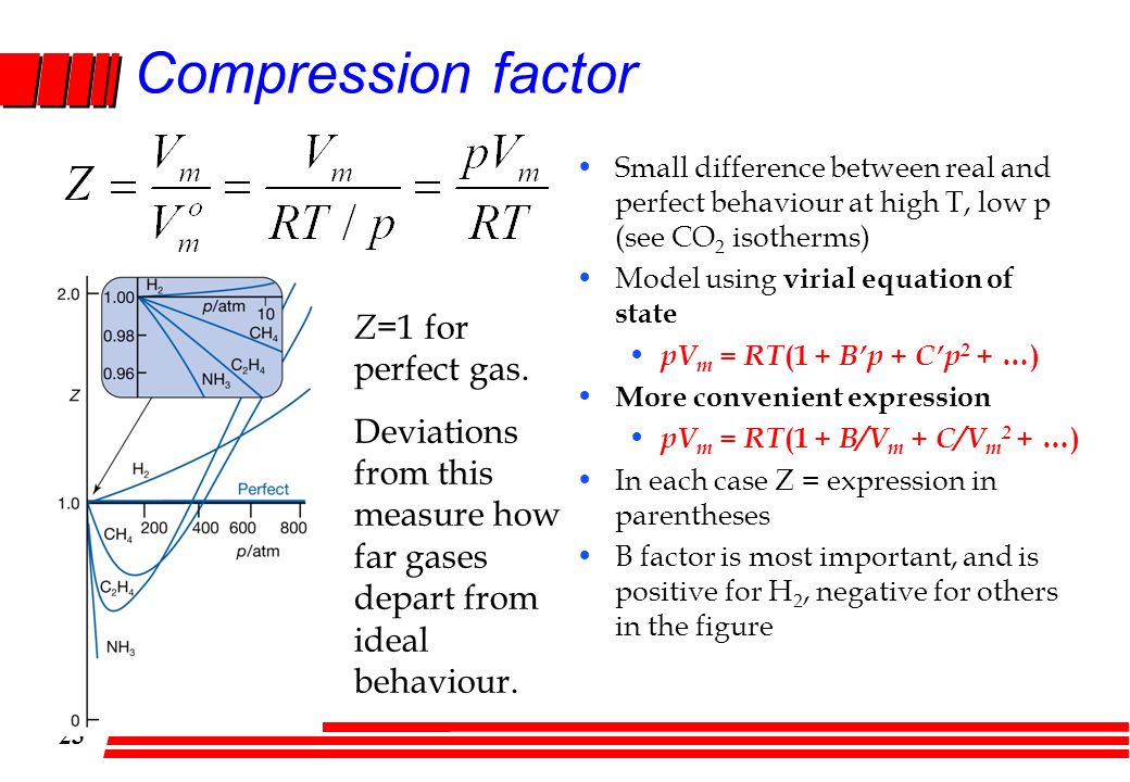 1 Second Year Chemistry St Semester Organic 23 Compression Factor Z 1 For Perfect Gas