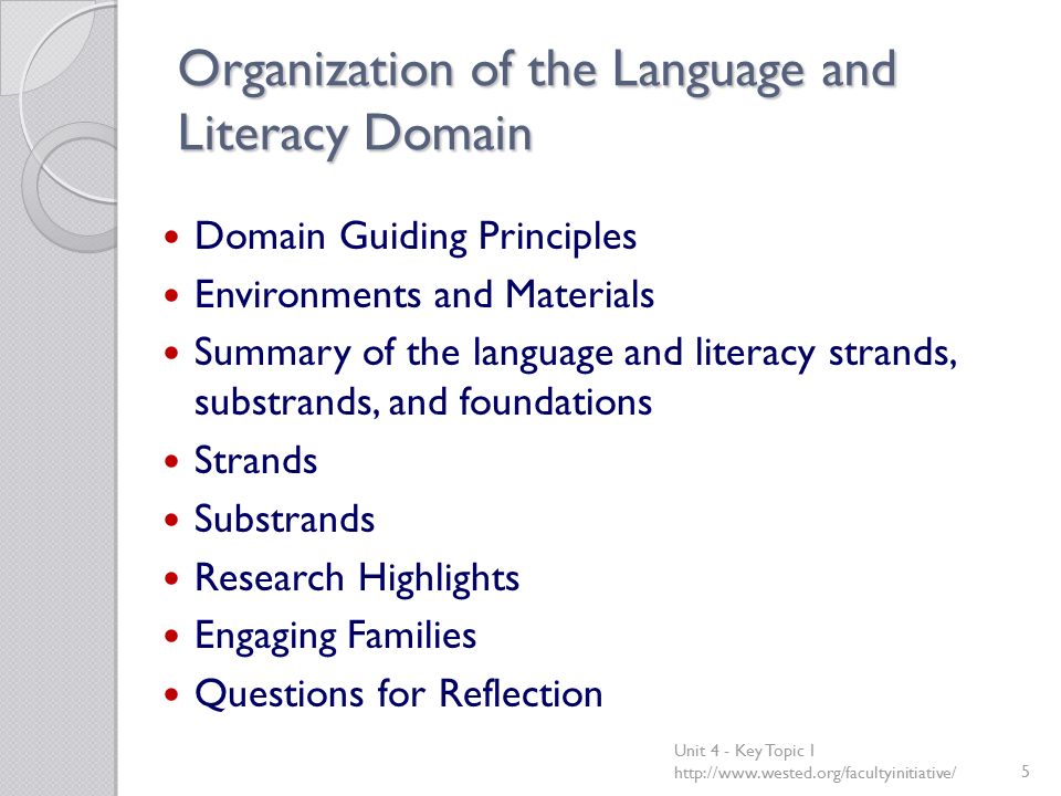 Organization of the Language and Literacy Domain Domain Guiding Principles Environments and Materials Summary of the language and literacy strands, substrands, and foundations Strands Substrands Research Highlights Engaging Families Questions for Reflection Unit 4 - Key Topic 1
