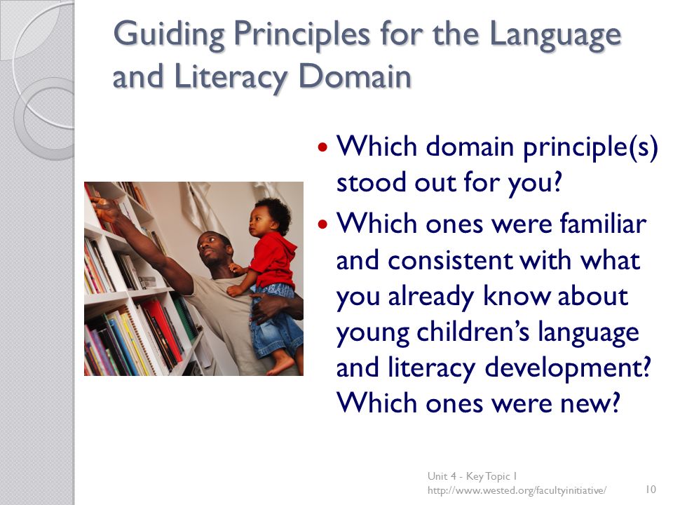 Guiding Principles for the Language and Literacy Domain Which domain principle(s) stood out for you.
