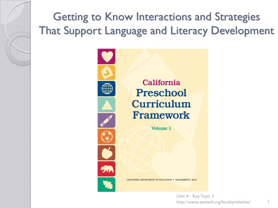 Getting to Know Interactions and Strategies That Support Language and Literacy Development Unit 4 - Key Topic 3