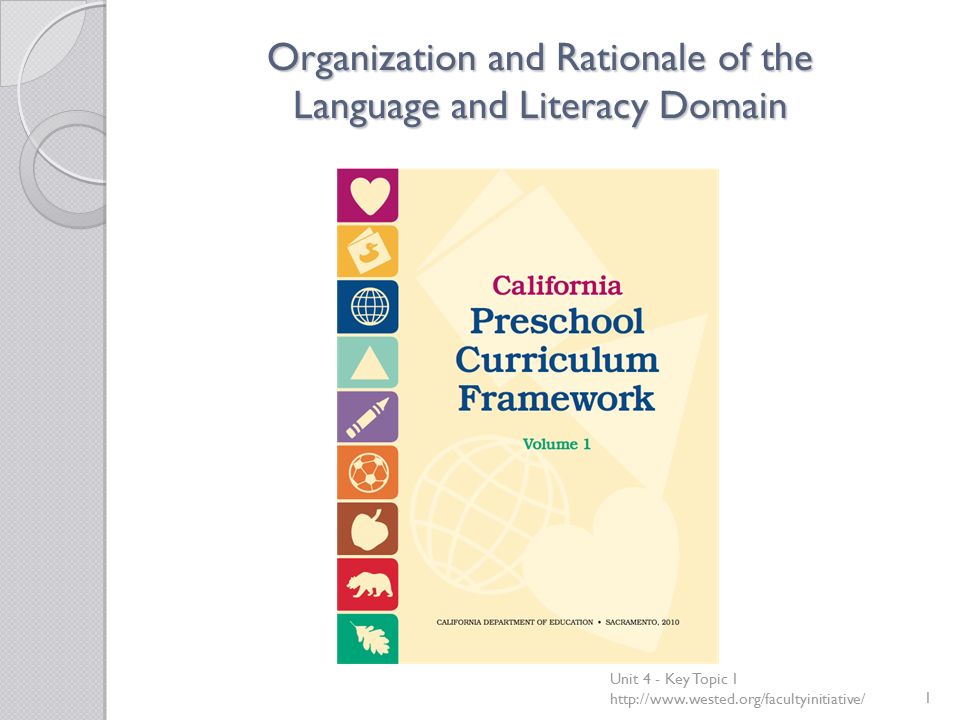 Organization and Rationale of the Language and Literacy Domain Unit 4 - Key Topic 1