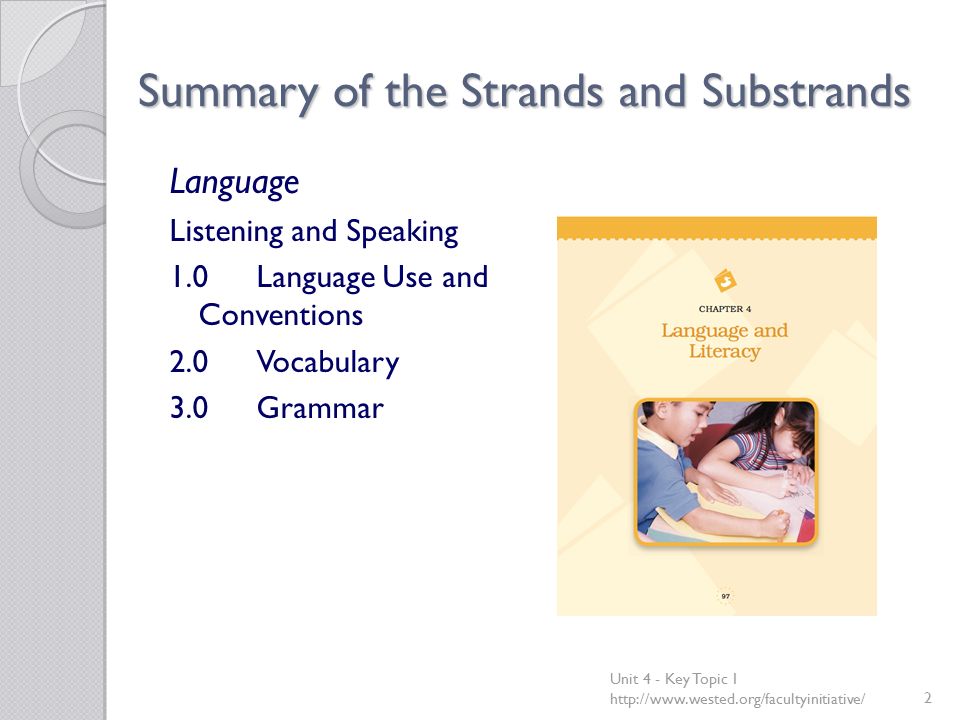 Summary of the Strands and Substrands Language Listening and Speaking 1.0Language Use and Conventions 2.0Vocabulary 3.0Grammar Unit 4 - Key Topic 1