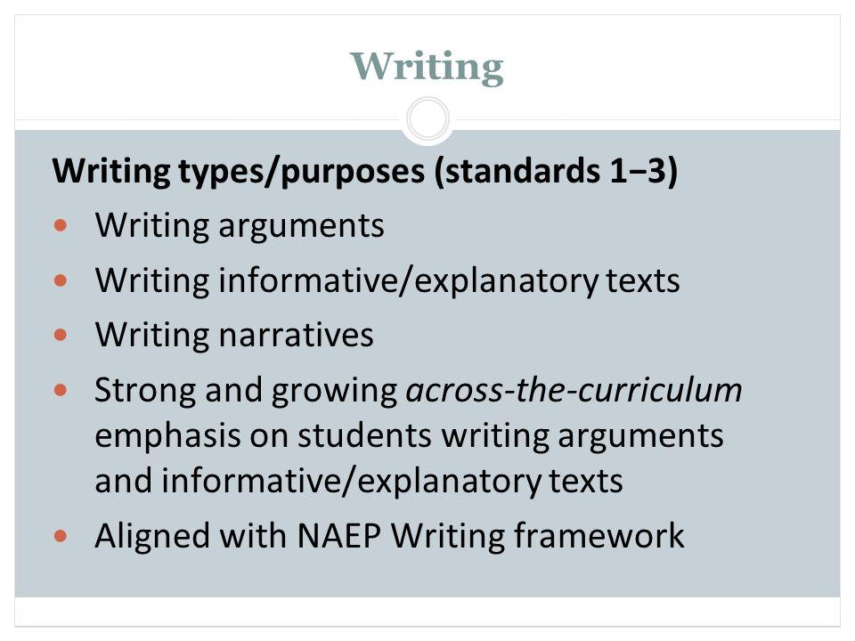 Writing Writing types/purposes (standards 1−3) Writing arguments Writing informative/explanatory texts Writing narratives Strong and growing across-the-curriculum emphasis on students writing arguments and informative/explanatory texts Aligned with NAEP Writing framework