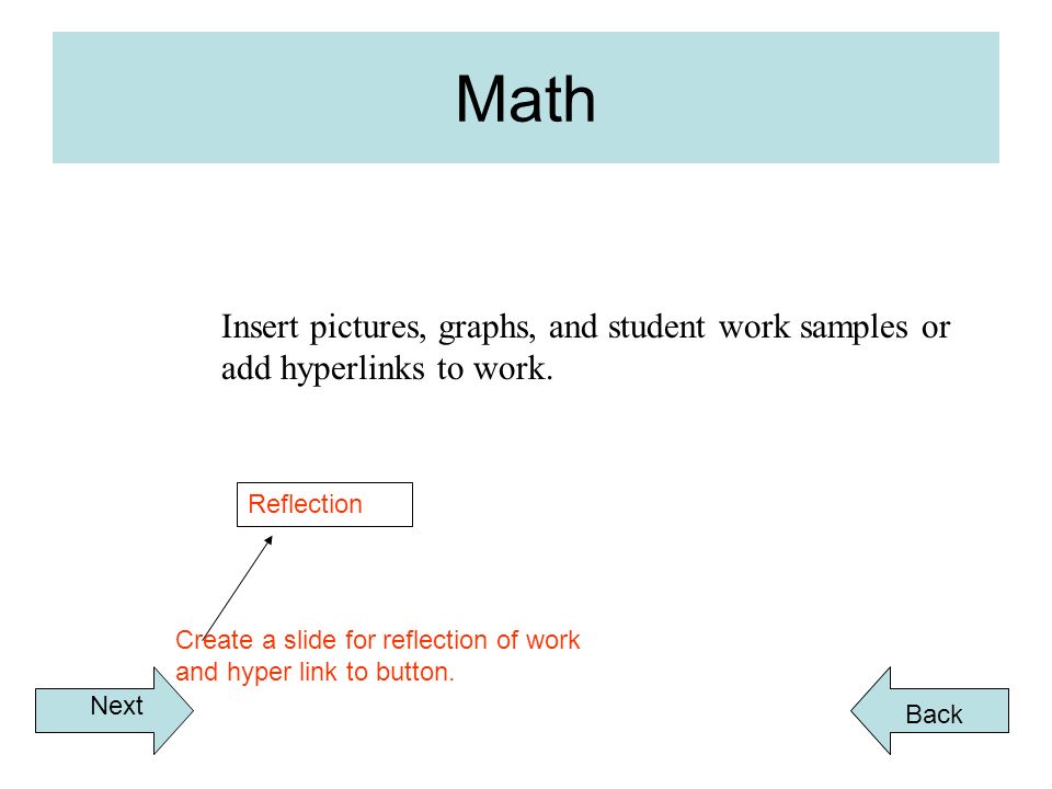 Math Insert pictures, graphs, and student work samples or add hyperlinks to work.