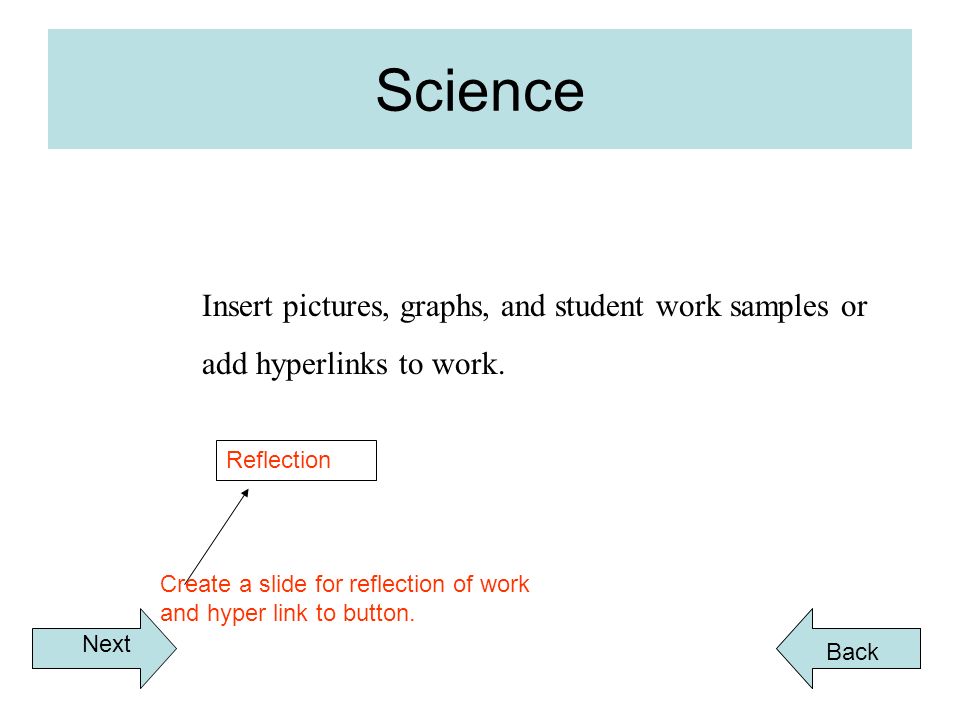 Science Insert pictures, graphs, and student work samples or add hyperlinks to work.